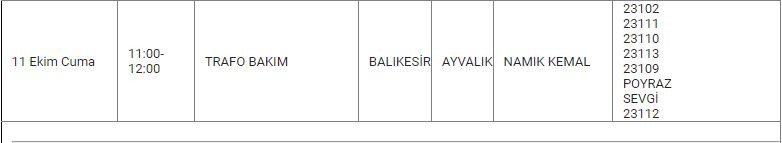 Ayvalık ve Mahallelerinde Elektrik Kesintisi Ayvalık ve Mahallelerinde Elektrik Kesintisi