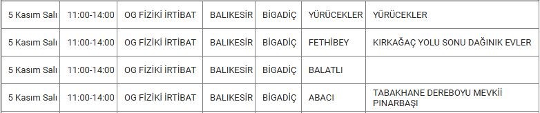 Bigadiç ve Mahallelerinde Elektrik Kesintisi Bigadiç ve Mahallelerinde Elektrik Kesintisi
