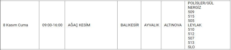 Ayvalık ve Mahallelerinde Elektrik Kesintisi Ayvalık ve Mahallelerinde Elektrik Kesintisi
