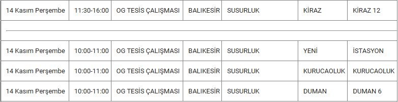 Susurluk ve Mahallelerinde Elektrik Kesintisi Susurluk ve Mahallelerinde Elektrik Kesintisi