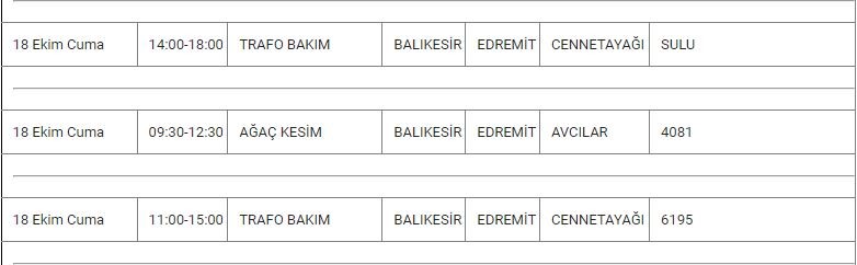 Edremit ve Mahallelerinde Elektrik Kesintisi Edremit ve Mahallelerinde Elektrik Kesintisi