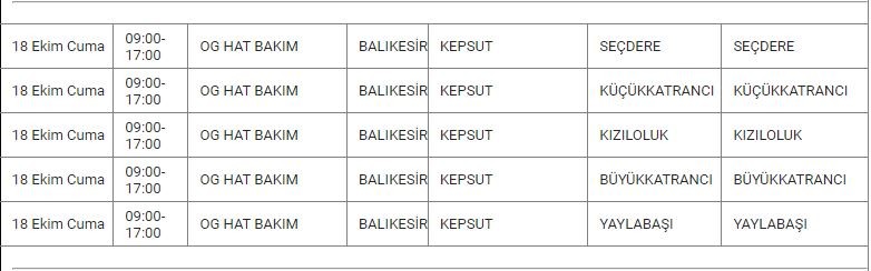 Kepsut ve Mahallelerinde Elektrik Kesintisi Kepsut ve Mahallelerinde Elektrik Kesintisi