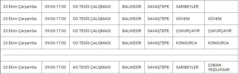 Savaştepe ve Mahallelerinde Elektrik Kesintisi Savaştepe ve Mahallelerinde Elektrik Kesintisi