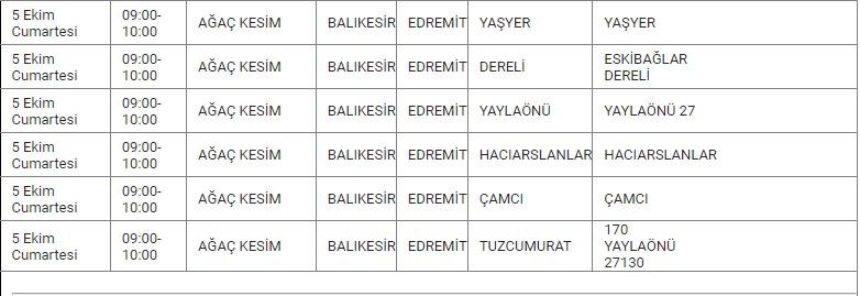 Edremit ve Mahallelerinde Elektrik Kesintisi Edremit ve Mahallelerinde Elektrik Kesintisi