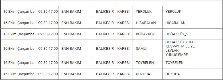 Karesi ve Mahallelerinde Elektrik Kesintisi Karesi ve Mahallelerinde Elektrik Kesintisi