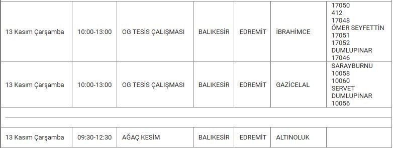 Edremit ve Mahallelerinde Elektrik Kesintisi Edremit ve Mahallelerinde Elektrik Kesintisi