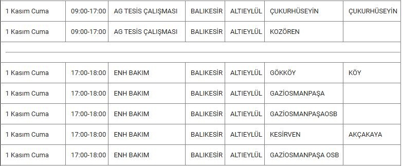 Altıeylül ve Mahallelerinde Elektrik Kesintisi Altıeylül ve Mahallelerinde Elektrik Kesintisi