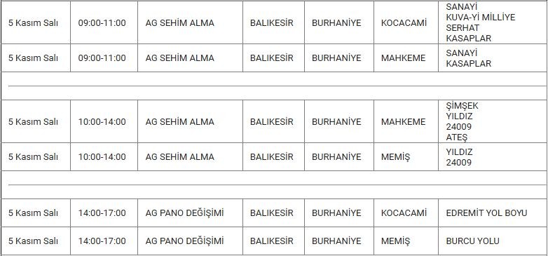 Burhaniye ve Mahallelerinde Elektrik Kesintisi Burhaniye ve Mahallelerinde Elektrik Kesintisi