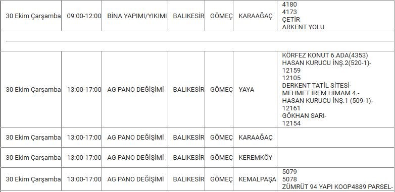 Gömeç ve Mahallelerinde Elektrik Kesintisi Gömeç ve Mahallelerinde Elektrik Kesintisi