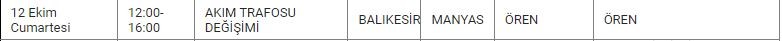 Manyas ve Mahallelerinde Elektrik Kesintisi Manyas ve Mahallelerinde Elektrik Kesintisi