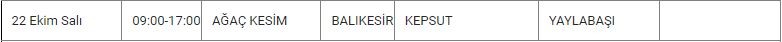Kepsut ve Mahallelerinde Elektrik Kesintisi Kepsut ve Mahallelerinde Elektrik Kesintisi