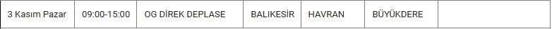 Havran ve Mahallelerinde Elektrik Kesintisi Havran ve Mahallelerinde Elektrik Kesintisi