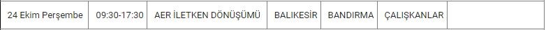 Bandırma ve Mahallelerinde Elektrik Kesintisi