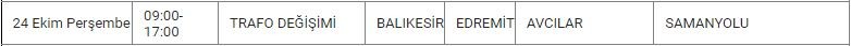 Edremit ve Mahallelerinde Elektrik Kesintisi