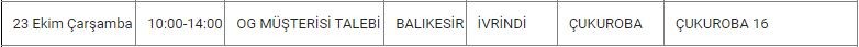 İvrindi ve Mahallelerinde Elektrik Kesintisi İvrindi ve Mahallelerinde Elektrik Kesintisi