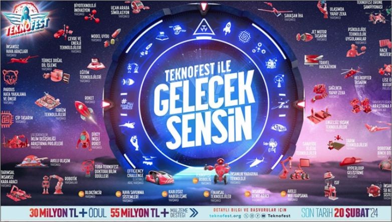 TEKNOFEST 46 Kategoriyle Başlıyor!