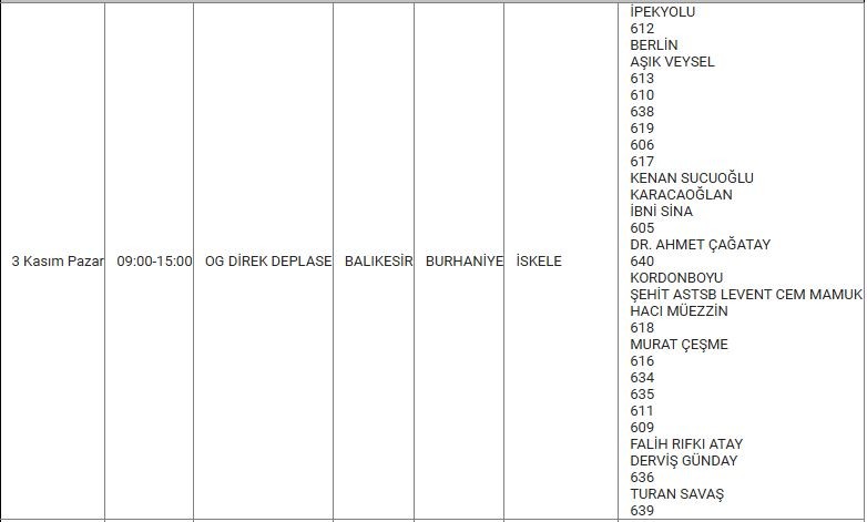 Burhaniye ve Mahallelerinde Elektrik Kesintisi Burhaniye ve Mahallelerinde Elektrik Kesintisi