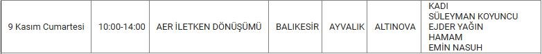 Ayvalık ve Mahallelerinde Elektrik Kesintisi Ayvalık ve Mahallelerinde Elektrik Kesintisi