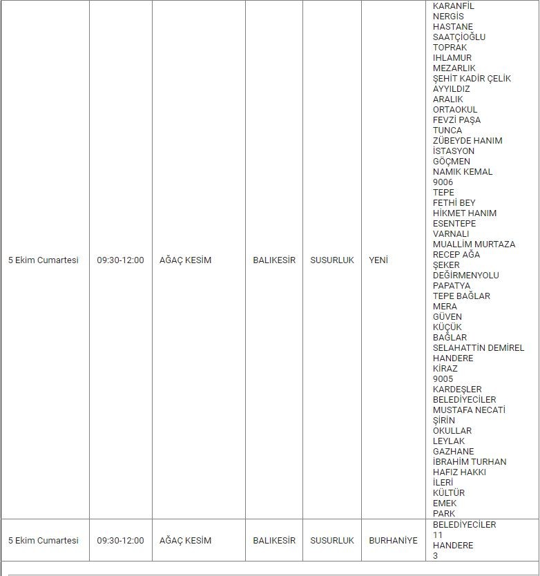 Susurluk ve Mahallelerinde Elektrik Kesintisi Susurluk ve Mahallelerinde Elektrik Kesintisi