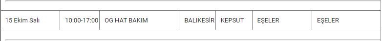 Kepsut ve Mahallelerinde Elektrik Kesintisi Kepsut ve Mahallelerinde Elektrik Kesintisi