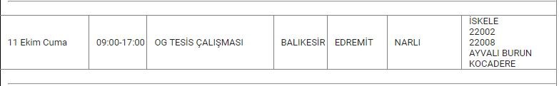 Edremit ve Mahallelerinde Elektrik Kesintisi Edremit ve Mahallelerinde Elektrik Kesintisi