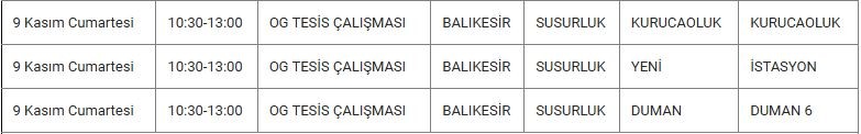 Susurluk ve Mahallelerinde Elektrik Kesintisi Susurluk ve Mahallelerinde Elektrik Kesintisi