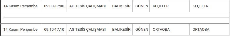 Gönen ve Mahallelerinde Elektrik Kesintisi Gönen ve Mahallelerinde Elektrik Kesintisi