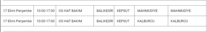 Kepsut ve Mahallelerinde Elektrik Kesintisi Kepsut ve Mahallelerinde Elektrik Kesintisi