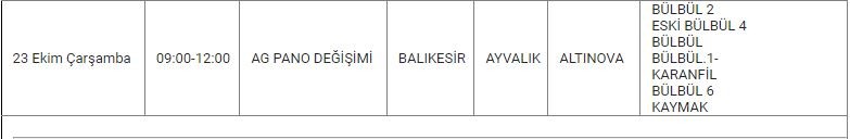 Ayvalık ve Mahallelerinde Elektrik Kesintisi Ayvalık ve Mahallelerinde Elektrik Kesintisi