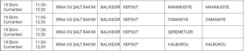 Kepsut ve Mahallelerinde Elektrik Kesintisi Kepsut ve Mahallelerinde Elektrik Kesintisi