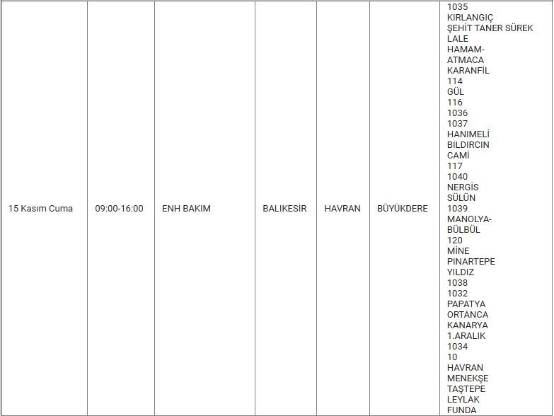 Havran ve Mahallelerinde Elektrik Kesintisi Havran ve Mahallelerinde Elektrik Kesintisi