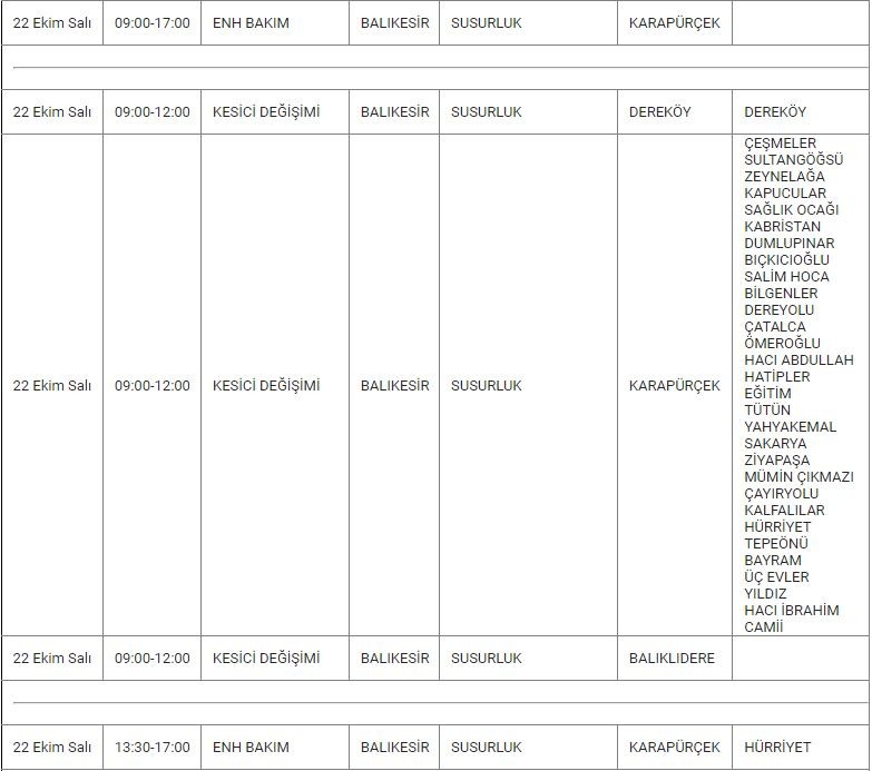 Susurluk ve Mahallelerinde Elektrik Kesintisi Susurluk ve Mahallelerinde Elektrik Kesintisi