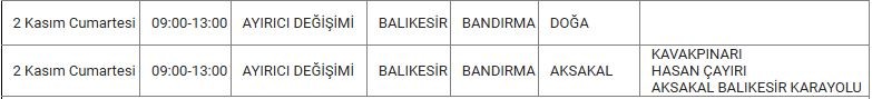 Bandırma ve Mahallelerinde Elektrik Kesintisi Bandırma ve Mahallelerinde Elektrik Kesintisi