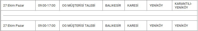 Altıeylül ve Mahallelerinde Elektrik Kesintisi Altıeylül ve Mahallelerinde Elektrik Kesintisi