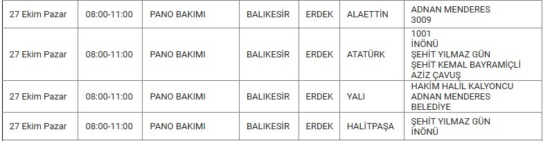 Altıeylül ve Mahallelerinde Elektrik Kesintisi Altıeylül ve Mahallelerinde Elektrik Kesintisi