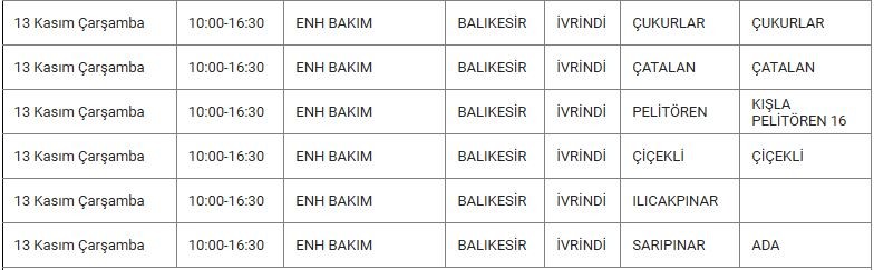 İvrindi ve Mahallelerinde Elektrik Kesintisi İvrindi ve Mahallelerinde Elektrik Kesintisi