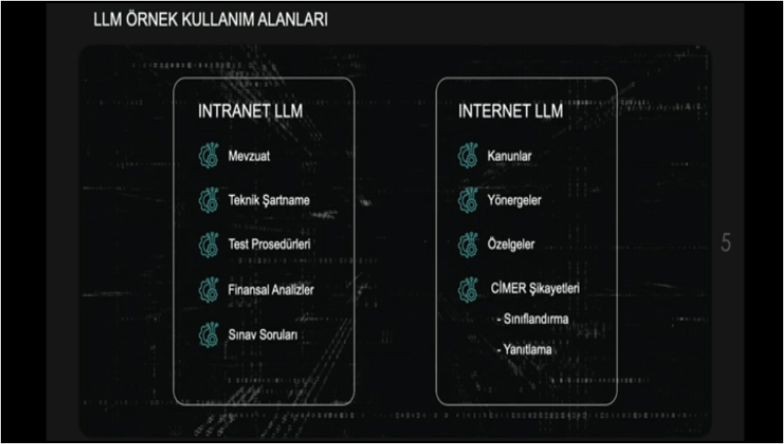 Türkiye'nin Yerli ve Milli Yapay Zekası