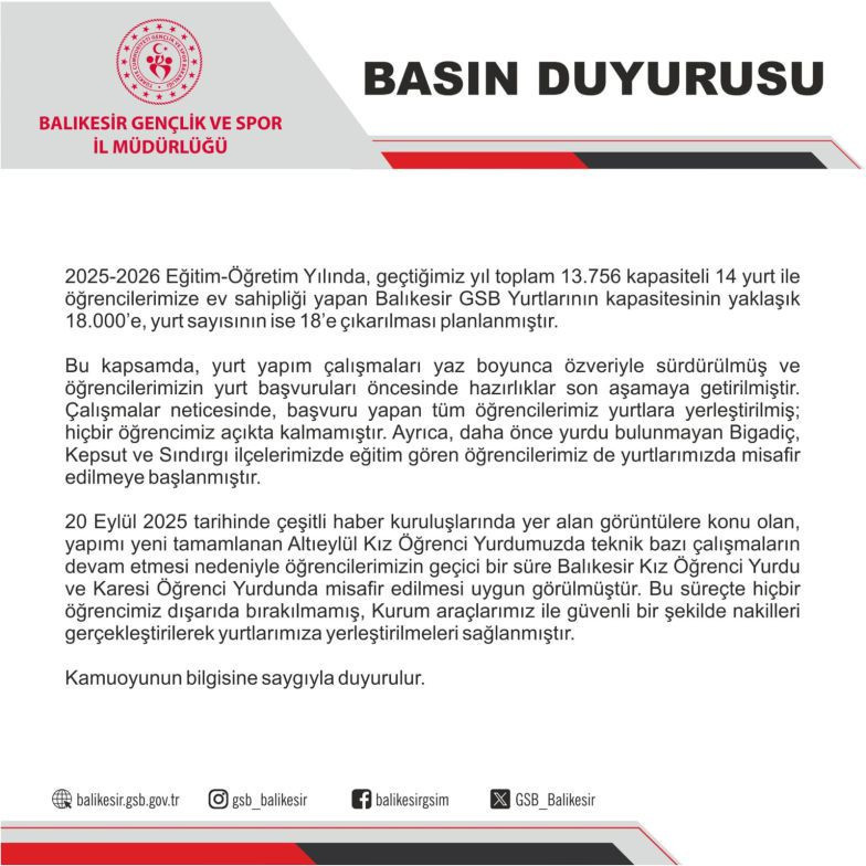 kyk açıklaması balıkesir kız kyk altıeylül