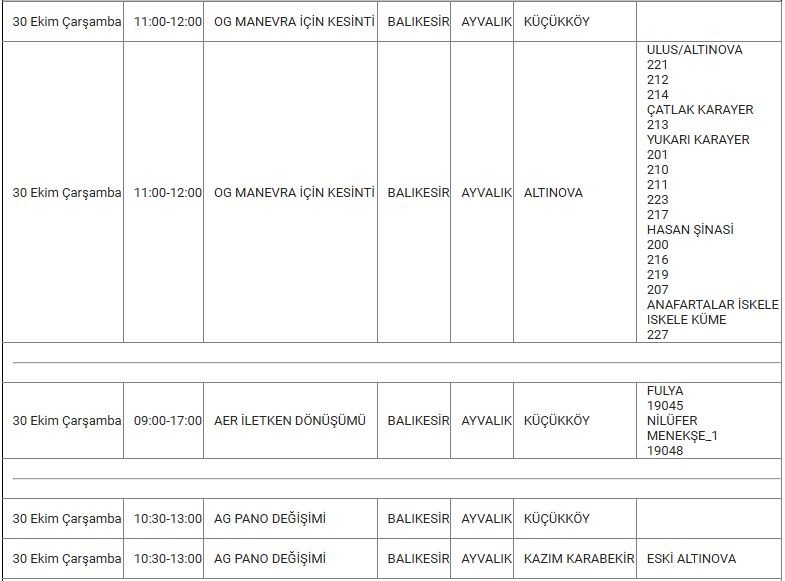Ayvalık ve Mahallelerinde Elektrik Kesintisi Ayvalık ve Mahallelerinde Elektrik Kesintisi