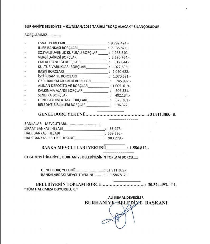 BALIKESİR'DE BELEDİYE BAŞKANI BELEDİYENİN BORÇ-ALACAK BİLANÇOSUNU AÇIKLADI - 1. resim