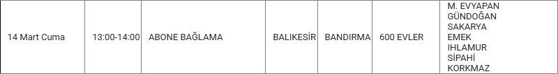 Bandırma ve Mahallelerinde Elektrik Kesintisi Bandırma ve Mahallelerinde Elektrik Kesintisi