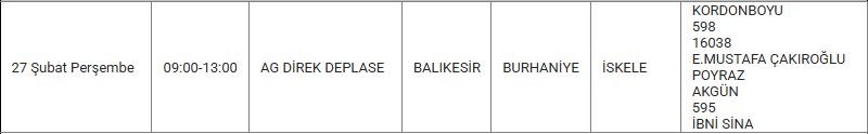 Burhaniye ve Mahallelerinde Elektrik Kesintisi Burhaniye ve Mahallelerinde Elektrik Kesintisi