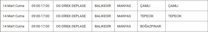 Manyas ve Mahallelerinde Elektrik Kesintisi Manyas ve Mahallelerinde Elektrik Kesintisi
