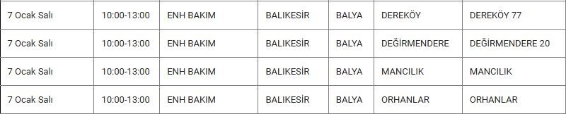 Balya ve Mahallelerinde Elektrik Kesintisi Balya ve Mahallelerinde Elektrik Kesintisi