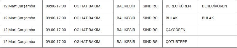 Sındırgı ve Mahallelerinde Elektrik Kesintisi Sındırgı ve Mahallelerinde Elektrik Kesintisi
