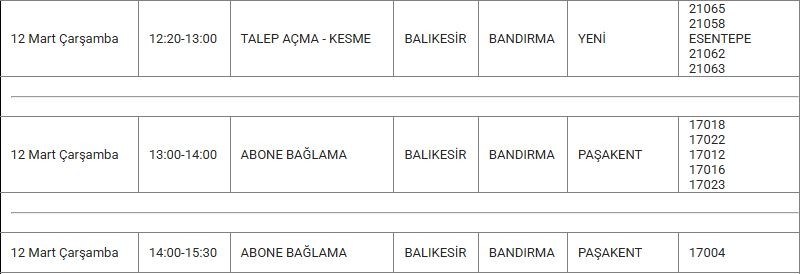 Bandırma ve Mahallelerinde Elektrik Kesintisi Bandırma ve Mahallelerinde Elektrik Kesintisi