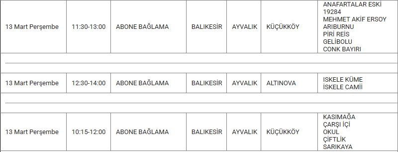 Ayvalık ve Mahallelerinde Elektrik Kesintisi