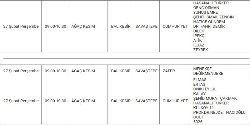 Savaştepe ve Mahallelerinde Elektrik Kesintisi Savaştepe ve Mahallelerinde Elektrik Kesintisi