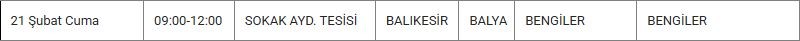Balya ve Mahallelerinde Elektrik Kesintisi