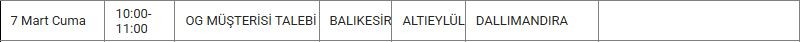 Altıeylül ve Mahallelerinde Elektrik Kesintisi